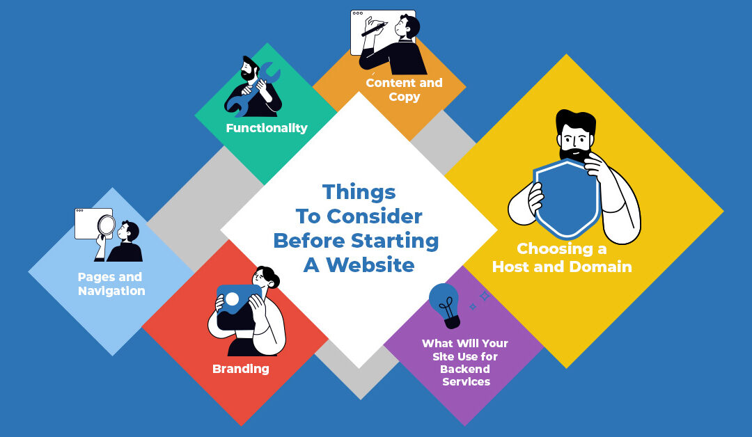 Things to consider before starting a website